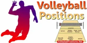 Volleyball is a fast-paced sport that requires coordination, strategy, and a strong understanding of the game. At the heart of a well-functioning volleyball team is the understanding of volleyball positions. Each position has a unique role, contributing to the overall success of the team. Whether you’re a newbie trying to learn the basics or an experienced player brushing up on your knowledge, understanding the specific volleyball positions will give you a much better grasp of the game.In this article, we’ll break down each volleyball position in detail, explaining the responsibilities of each role, what makes them crucial to a team’s performance, and how players in each position interact with one another. So, let’s dive in!

1. Outside Hitter (Left Side Hitter)

Overview
The outside hitter (also known as the left-side hitter) is often considered one of the most crucial positions on the court. This player is responsible for attacking the ball from the front left side of the court, and they are frequently the primary attacker.

Key Responsibilities:

Attacking: They play a significant role in offensive plays, attempting to score points by spiking the ball over the net.
Passing: Outside hitters need to be excellent at passing during serve receive, often taking on the responsibility of receiving the ball from the opposing team’s serve.
Defense: They also contribute defensively, especially by digging (receiving) attacks from the opponent's hitters.
Blocking: While not their primary role, outside hitters must be able to block opposing attackers from the front row.

Skills Needed:

Strong spiking ability.
Quick reflexes for defense.
Good communication with teammates for coordinating plays.

2. Right Side Hitter (Opposite)

Overview
The right-side hitter (also called the opposite) plays on the right side of the court, directly opposite the outside hitter. This player’s primary role is to provide additional offense while also supporting the defense.

Key Responsibilities:

Offense: Like the outside hitter, the right-side hitter is a key attacker, often having to face the opposing team’s best blockers.
Defense: This position is critical in blocking attacks, especially against the opposing outside hitters.
Serving: The right-side hitter may also serve at times, depending on the rotation.
Skills Needed:

Strong blocking skills.

Effective attacking from different angles.
Ability to perform under pressure, especially against tough opponents.

3. Setter

Overview
The setter is often described as the quarterback of the team. They are in charge of setting up offensive plays by delivering accurate sets to the hitters. A great setter can completely change the dynamic of the game.

Key Responsibilities:

Setting: The setter’s primary job is to set the ball up for an attacker. They need to have a precise and quick hand-set.
Decision Making: The setter must decide who to set the ball to based on the opposing defense and team strengths.
Defense: The setter plays a defensive role when they are in the back row, often passing and digging balls.

Skills Needed:

Excellent hand-eye coordination.
Strong court awareness to read the defense and set up plays.
Quick thinking and adaptability.

4. Libero

Overview
The libero is a specialized defensive player who cannot attack the ball above the net’s height. They are often regarded as the team’s best passer, and their job is to receive serves and play in the back row.

Key Responsibilities:

Passing: The libero is responsible for receiving serves and plays a major role in passing the ball accurately to the setter.
Digging: Their role also includes digging (defending) attacks from the opponent’s hitters, especially the hard-driven spikes.
Communication: Since they are often in the back row, liberos communicate with teammates about defensive plays.

Skills Needed:

Exceptional passing and defensive skills.
Fast reflexes.
Strong understanding of positioning.

5. Defensive Specialist (DS)

Overview
A defensive specialist is similar to the libero but does not have the same restrictions. They are typically used to strengthen the team’s defense in the back row.

Key Responsibilities:

Defending: Like the libero, the defensive specialist’s primary job is to pass and dig the ball, ensuring that the opponent’s attacks are handled efficiently.
Serve Receive: Defensive specialists often take a role in serve receive, supporting the setter and ensuring good passes.
Occasional Serving: Defensive specialists can serve and may do so during a game if needed.

Skills Needed:

Great defensive ability.
Agility and speed.
Reliable passing skills.

6. Middle Blocker (Middle Hitter)

Overview
The middle blocker, or middle hitter, plays a key role in defense. This player is positioned at the net and focuses on blocking opposing attacks, particularly those from the outside and right-side hitters.

Key Responsibilities:

Blocking: Middle blockers must be quick on their feet, reading the opposing hitters and jumping at the right time to block attacks.
Offense: In addition to blocking, they are key offensive players, often running quick attacks called “quick sets.”
Transition: Middle blockers must quickly transition between offense and defense, ensuring they are in the right place at the right time.

Skills Needed:

Strong blocking technique.
Quick reflexes.
Timing for attacking and blocking.

7. Team Coordination and Communication

The Importance of Communication
No matter what position you play, communication is critical in volleyball. Players must constantly talk to one another, whether it’s calling for the ball, signaling plays, or encouraging teammates. A lack of communication can lead to confusion and missed opportunities.

Effective Teamwork

Understanding volleyball positions is not enough by itself. A team that works together cohesively will always outperform one that lacks coordination, regardless of how skilled individual players are. Great teams communicate well and work in sync, covering each other’s weaknesses and playing to their strengths.

8. Volleyball Positions in Action: How They Work Together
Each volleyball position depends on the others to function. A strong outside hitter can’t be successful without a good setter, and a great libero can only do so much if the blockers aren’t doing their part. Volleyball is a team sport, and every role, no matter how specialized, is crucial to the team’s success.

FAQs:

1. What is the most important position in volleyball?
While all positions are essential, the setter is often considered the most critical because they control the ball’s flow and create offensive opportunities for the team.

2. Can a libero ever attack the ball?
No, liberos are not allowed to attack the ball above the net’s height. Their primary job is defense and passing.

3. What’s the difference between a middle blocker and an outside hitter?
Middle blockers focus on blocking attacks and quick offensive plays at the net, while outside hitters are the primary attackers on the team, often spiking the ball from the front row.

4. What does the right-side hitter do?
The right-side hitter’s primary role is to attack the ball, but they also play a significant defensive role by blocking and assisting with passing.

5. Can a defensive specialist serve?
Yes, defensive specialists can serve and may do so during the game, depending on the team’s rotation.

9. Conclusion

In volleyball, every position plays a significant role. Whether it’s the outside hitter spiking the ball, the setter setting up the play, or the libero digging attacks, each player’s contribution is essential. Understanding volleyball positions not only helps players find their strengths but also ensures teams can perform at their best by maximizing their strengths and covering for any weaknesses.

When you know your position inside and out, and how it fits within the team’s strategy, you can elevate your game and help lead your team to victory. Embrace the role you play, communicate with your teammates, and enjoy the dynamics that make volleyball such an exciting and fast-paced sport!